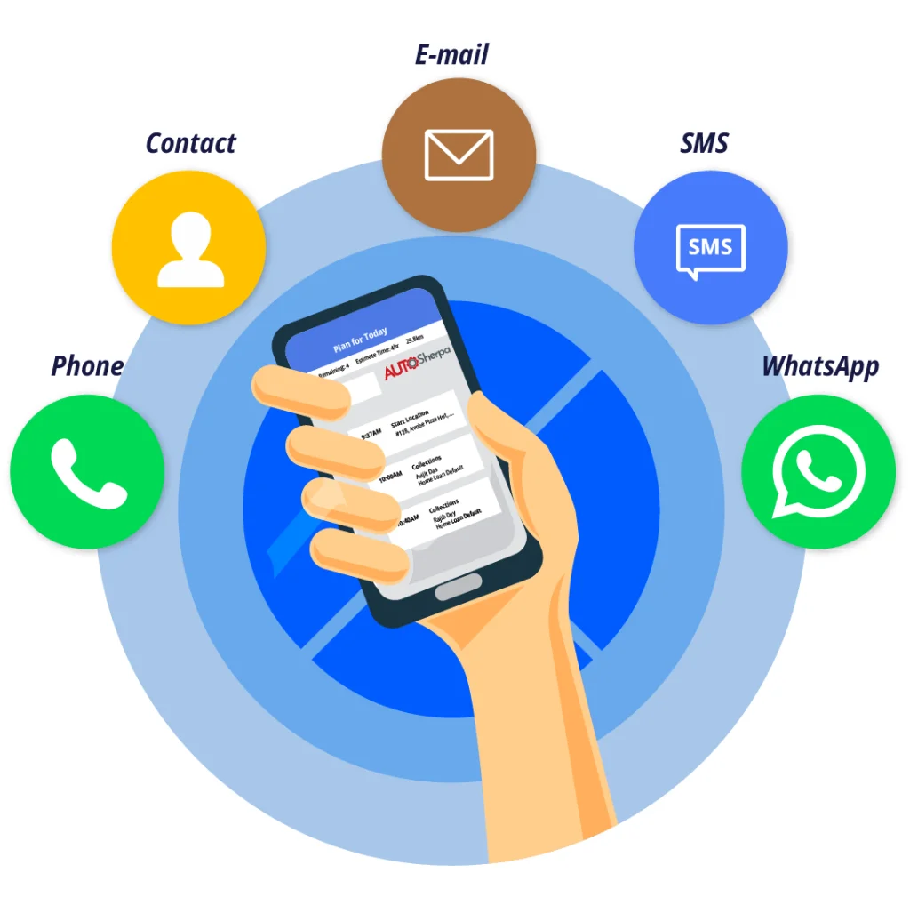 AUTOSherpa - Integrated with Omni-Channel Communication App