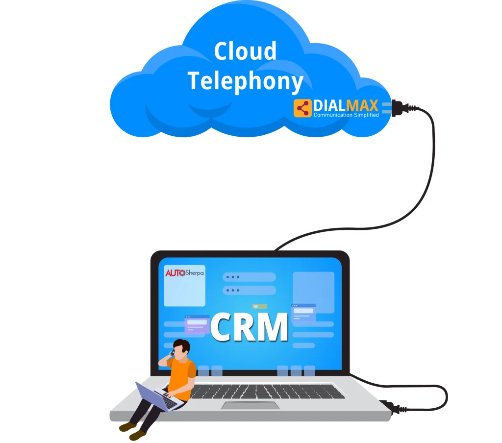 AUTOSherpa - 100% Call Recording on Cloudphone