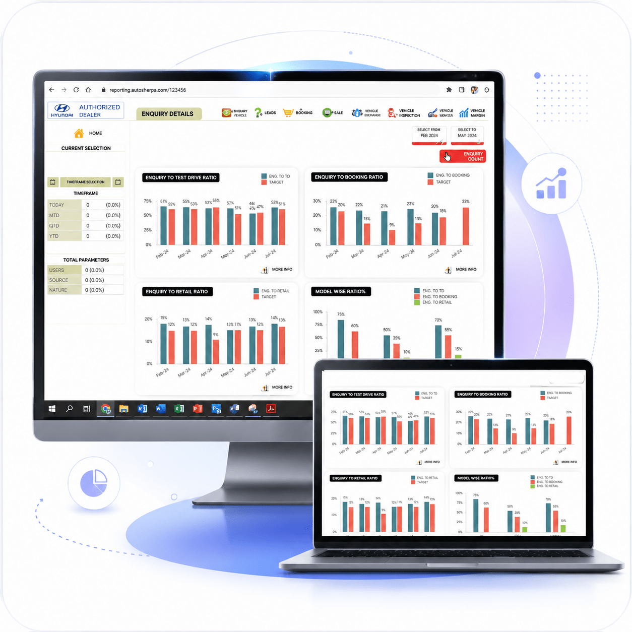 Realtime Reports
